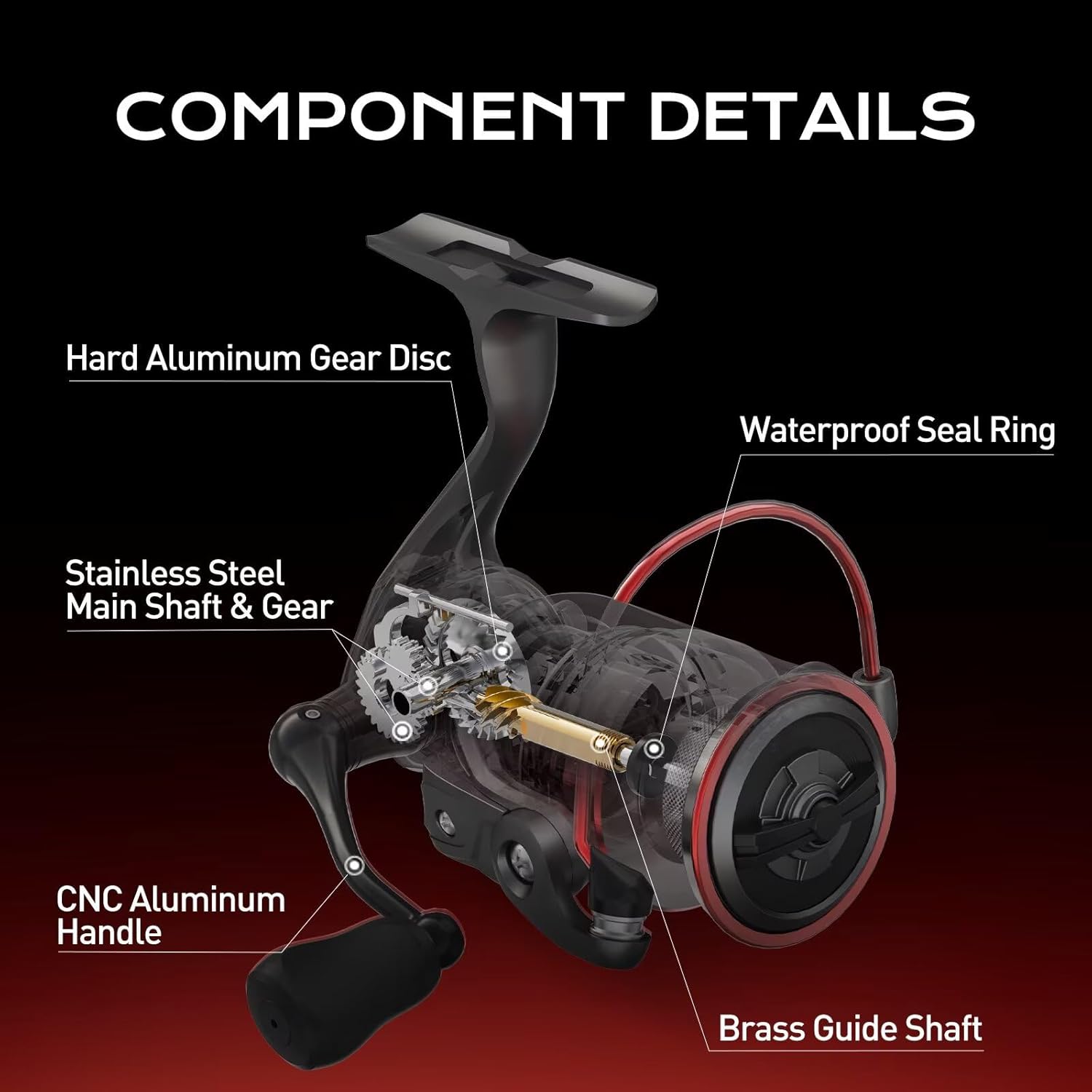 M1 Elite Spinning Reels Fishing Reels Spinning 13.23 Lbs Max Drag Screw-in Handle Slow Oscillation System 5.2:1 Gear Ratio 9+1 Stainless BB Size 1000-4000 - Image 8