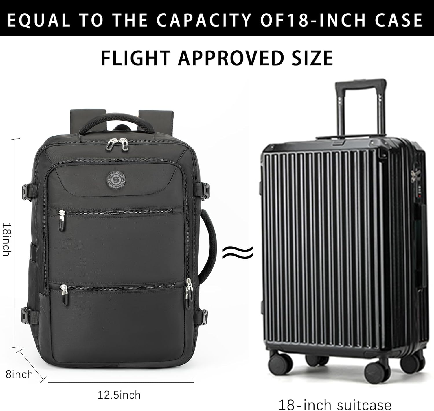 Sowaovut Travel Laptop Backpack, Extra Large High School College Backpacks, Flight Approved Daypack Business Bag Fit 17.3 inch Laptop for Men Women (Black) - Image 3